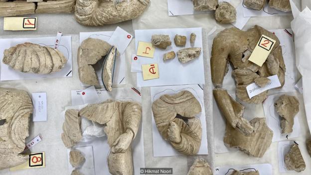 The Afghan artefacts that survived Taliban destruction – BBC